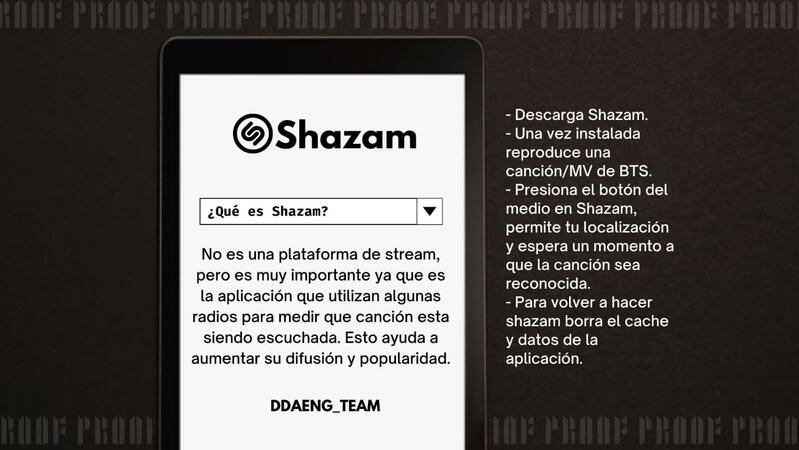 Qué es Shazam?