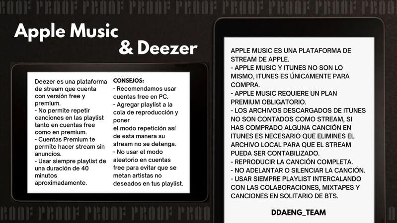 Apple Music & Deezer