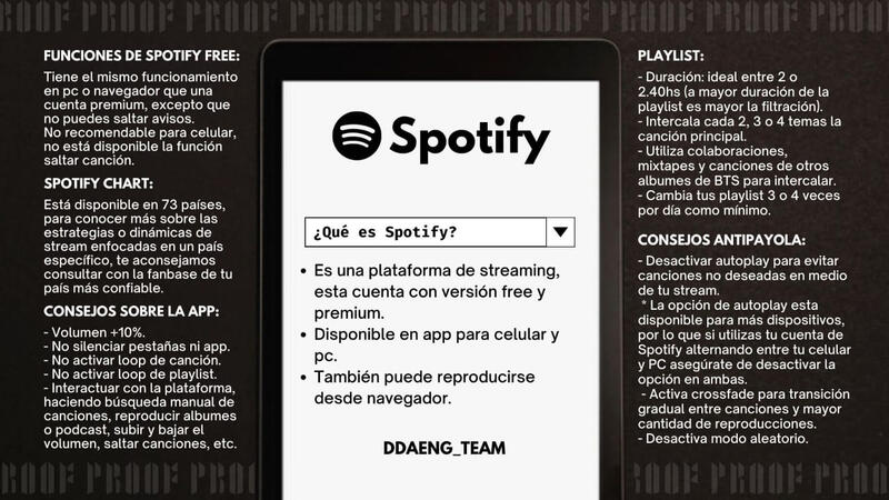 Stream en Spotify